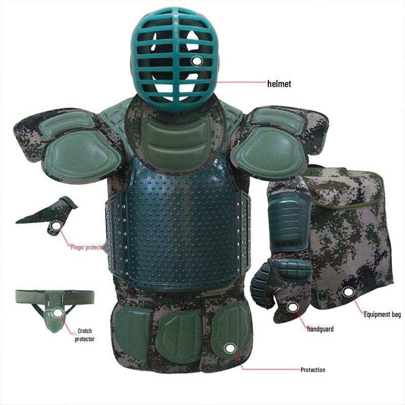Personal Protective Gear
