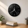 Acrylic Wall Clock with Mathematical Equations Conversation Starter Math Equation