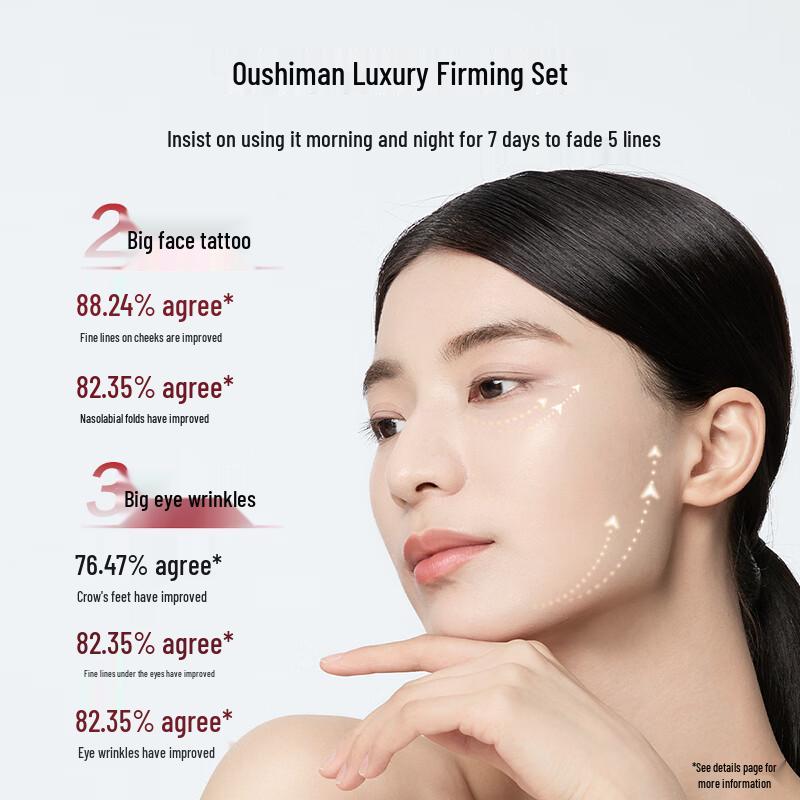 OSM Firming & Hydrating Essence Water & Lotion Set