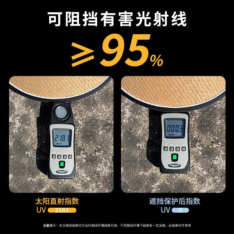 Summer Empty Top Hat Straw Foldable Sunscreen Hat Enlarged Brim Seaside Sun Hat No Top