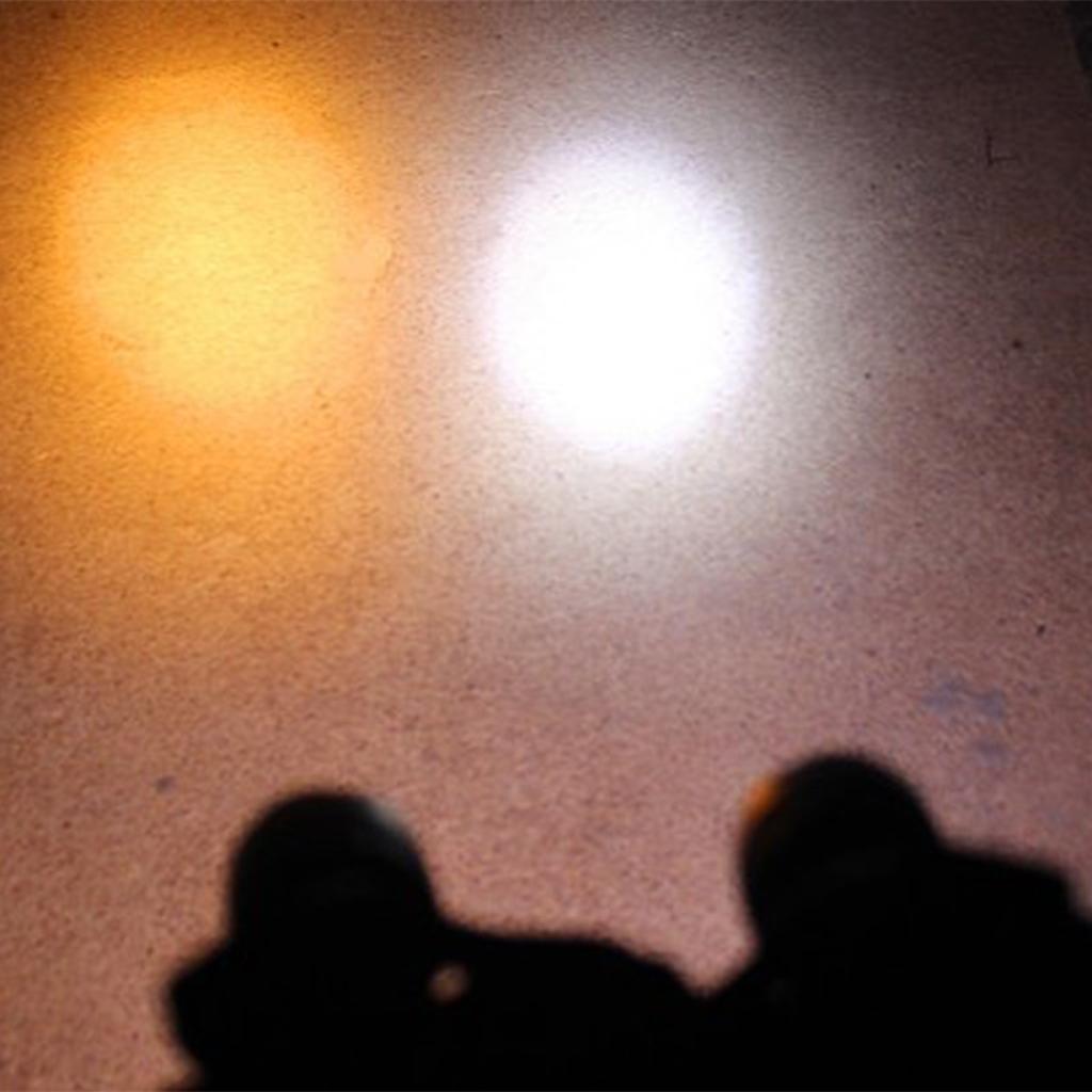 LED High Power Headlamp USB Rechargeable White Light Headlight for Outdoor Fishing Camping 3.7‑4.2V