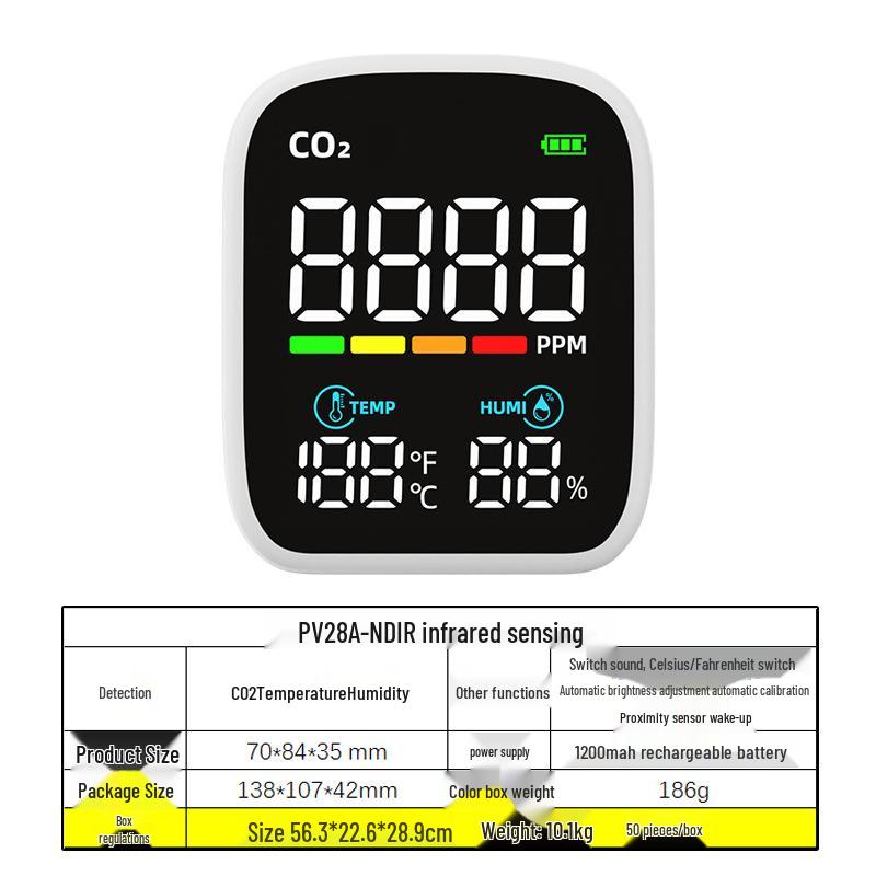 

WiFi Tuya Монітор якості повітря: PM2.5, CO2, TVOC, HCHO, NDIR-сенсор