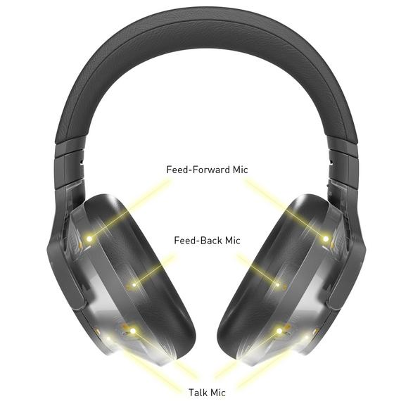 Technics eah-a800e-k wireless headphones black