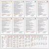 ADHD Cleaning Planner Bundle – Includes Home Cleaning Schedule, Weekly, Monthly, Year-Round Cleanliness Tips, Family Chore Chart