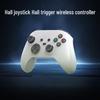 Jocuri video – Controlere