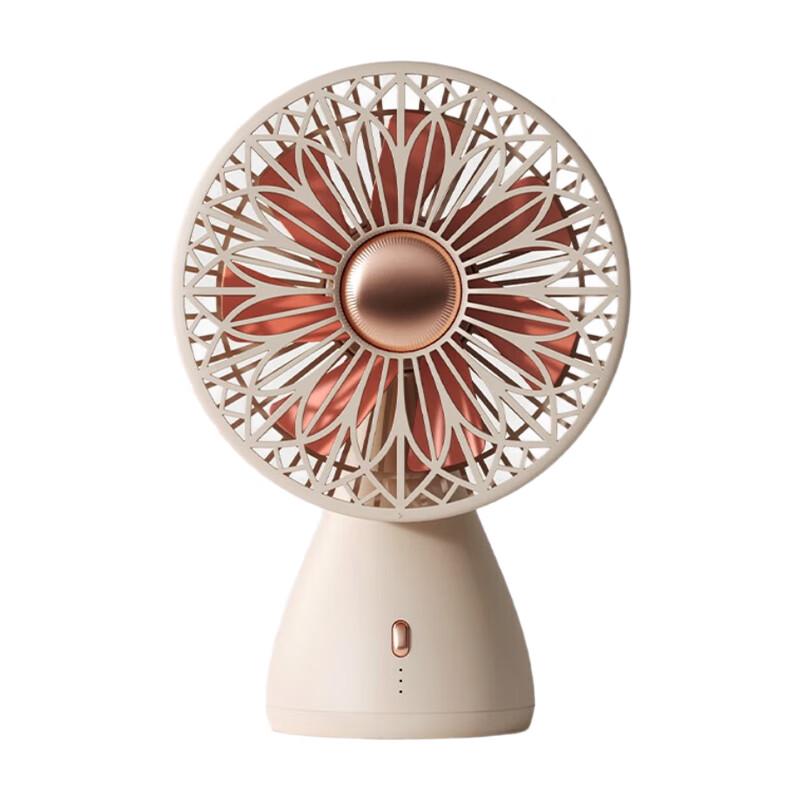 Xiaomi Mini Rechargeable Desk Fan