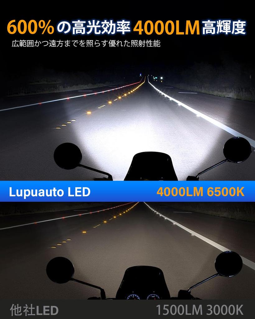 Motorcycle H4 Hi/Lo LED Headlight Explosive 6x Brightness 6500K White