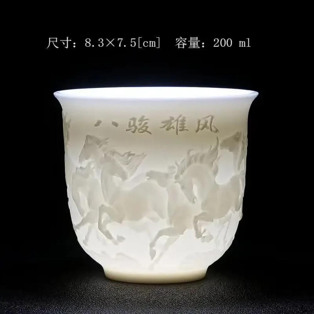Chinese white porcelain cup goat fat jade personal cup Tea set ceramic host cup sample tea cup Kung Fu tea cup cup