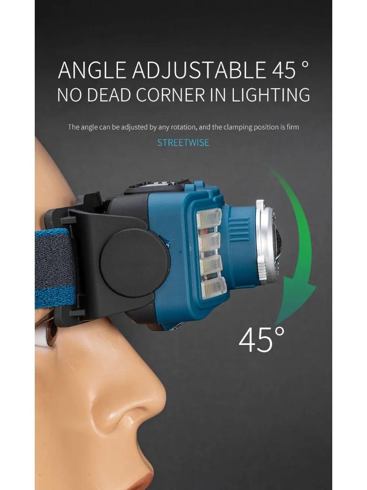 LED Headlamp For Camping Hunting LED Headlight Mini Head Light USB White Light Head Lamp Flashlight