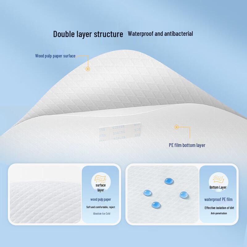 Zi Chu Soluble Maternity Toilet Seat Covers