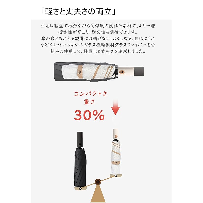 Folding Umbrella Parasol Uv Cut 100 Shading Automatic Open/close Lightweight Umbrella Ladies Umbrella That Can Be Used As a Parasol One Touch Heat