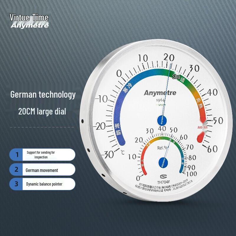METERSH Mechanical Wall-Mounted Thermometer Hygrometer