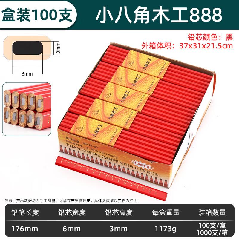 SMVP Carpenter Pencils CN plug (adapter included)