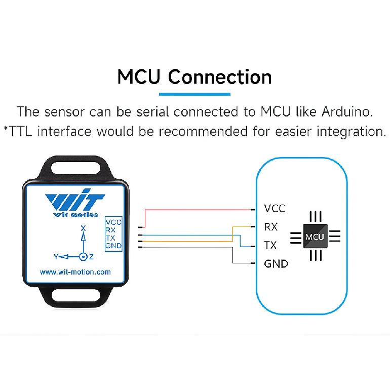 WT901C WT61PC WT61C to RS485/232/TTL 9/6 Axis IMU Sensor Tilt Angle Roll Pitch Yaw+Acceleration+Gyroscope+Magnetometer MPU9250