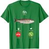 Fih T-Shirt Schuhe Fisch Lustig Falsch geschrieben Fisch Meme Fih Humor T-Shirt Lustiges Grafik-T-Shirt Lässiges Rundhals-T-Shirt
