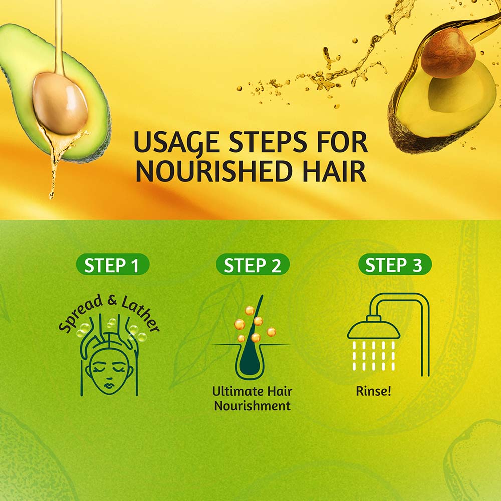 Shampoo For Dull Hair | Strengthen & Nourish | Vatika Naturals Avocado Nourishing 2-in-1 Oil Shampoo 425 Ml | Natural & Herbal Enriched with Avocado |