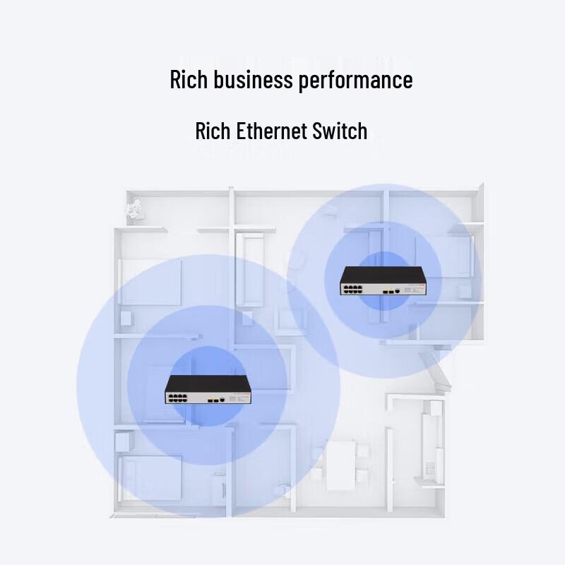 H3C S5120V3-10P-PWR-LI Gigabit POE Switch