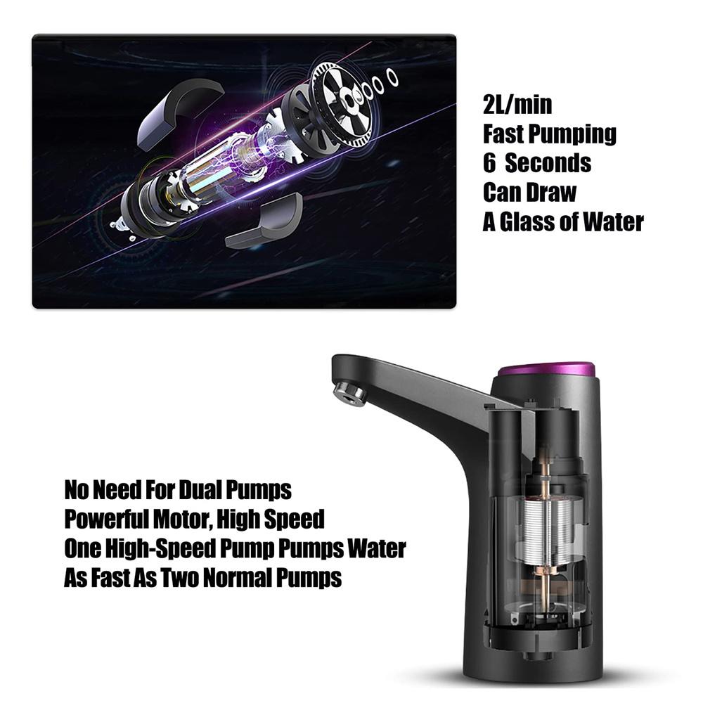 Xiaomi Portable 5 Gallon Water Dispenser Universal Water Dispenser for 2.5 3 and 5 Gallon Bottles USB Charging Water Bottle Pump