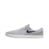 Zoom Stefan Janoski+ Slip SB Wolf Grey Navy Unisex Sneakers Summit-White FN5893-002
