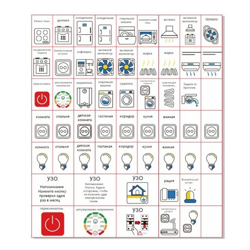 Наклейки для електричних панелей, етикетки, наклейки, кастомізовані, для точного маркування схем, ідентифікація електричних панелей