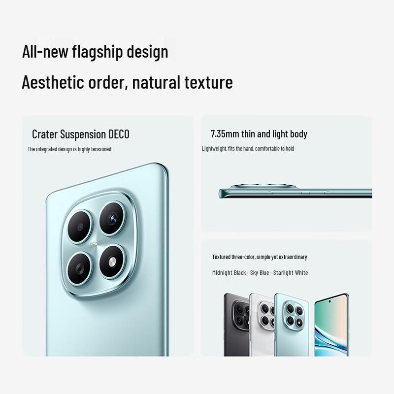 Xiaomi Redmi Note 15 5G Smartphone (CN version)