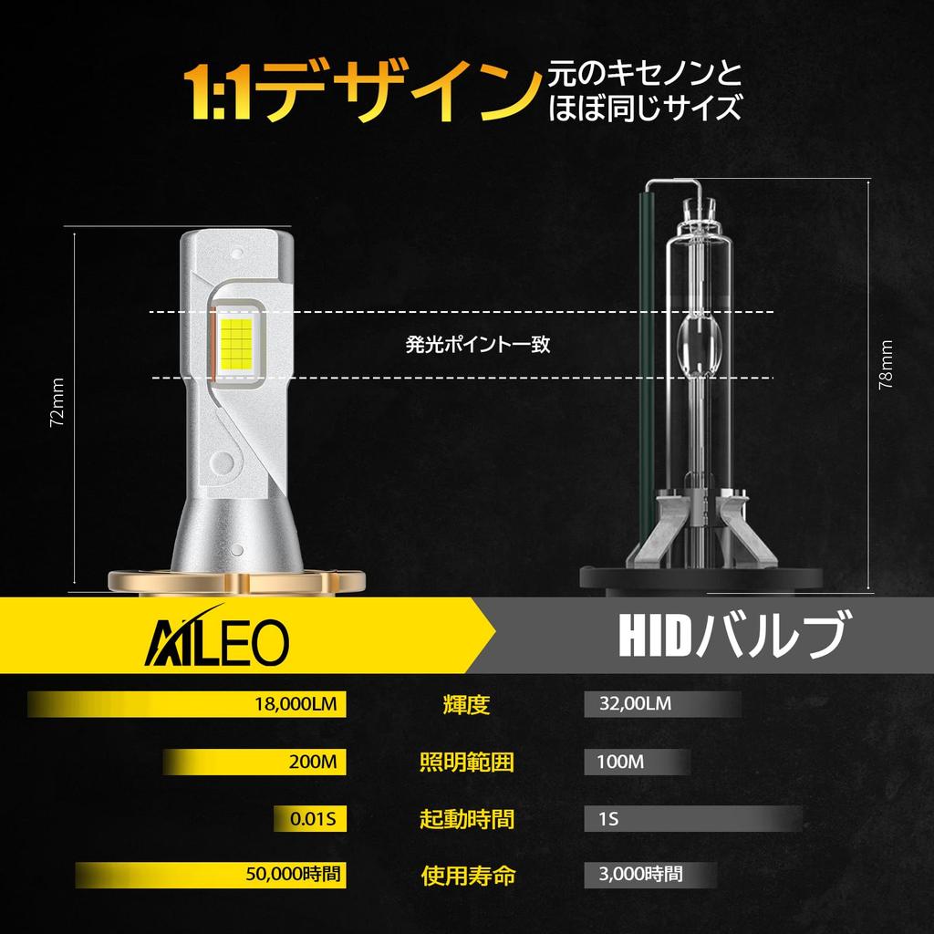AILEO D4S LED Explosive Car Inspection D2S LED Easy to Convert Genuine HID to 6500K 12V LED Exceeds No Processing No Pack of 2 Headlight, Light,