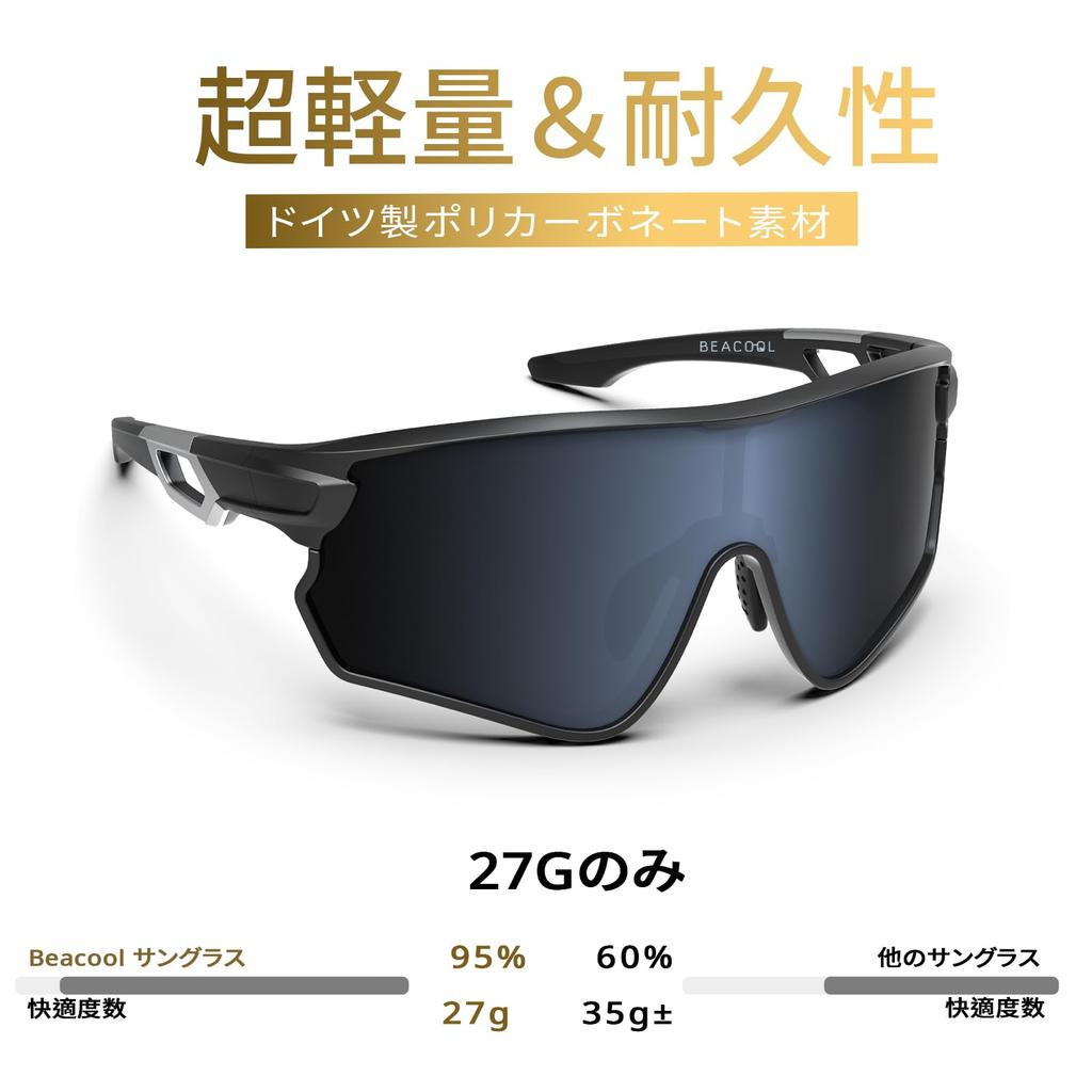 Sports Polarized for Large Frame TR90 TAC UV400 Unisex Clear [BEACOOL] Sunglasses, Lenses, Running, Baseball, Cycling, Fishing, Hiking, Golf, Driving,