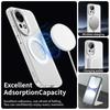 For Huawei Nova 13 Pro Nova 13  Nova 12  Ultra-Thin Drop-Resistant, Shock-Resistant, Anti-Fingerprint Magnetic Matte Phone Case