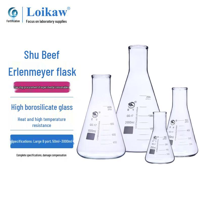 Shuniu Wide-Mouth Glass Erlenmeyer Flask 250ml