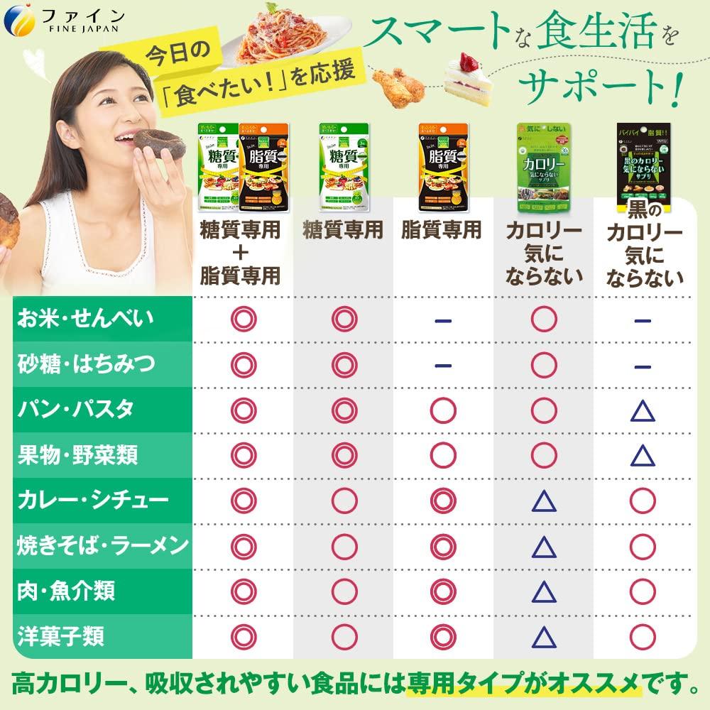 FINE JAPAN Mulberry Leaf White Kidney Domestically Nutritional Functional Set of 2 - Calorie-free, Carbohydrate-only, Large-capacity, 60-day Supply,