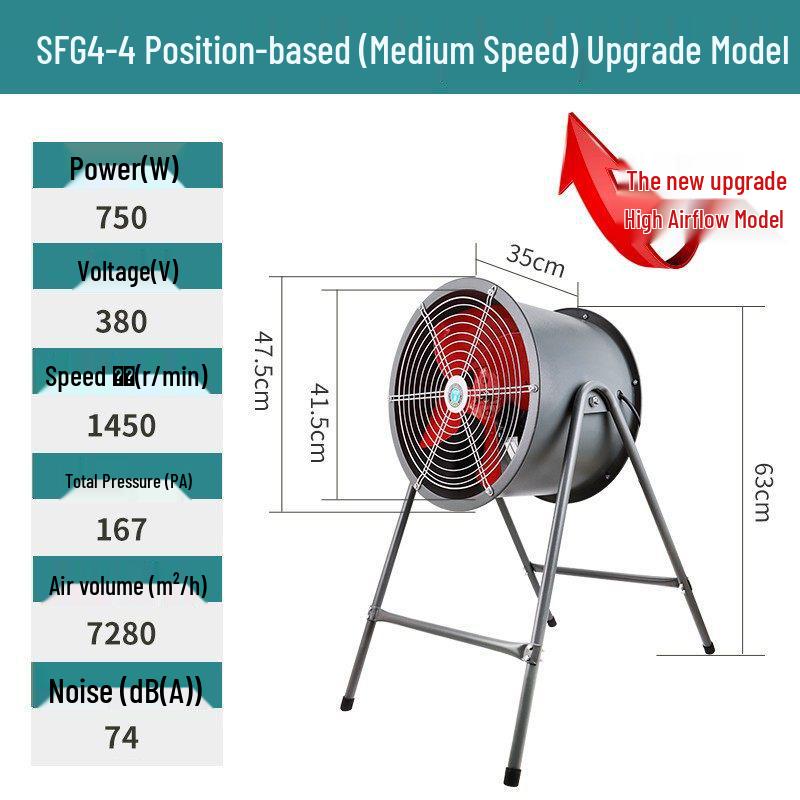 Silent Axial Exhaust Fan 220V/380V - Powerful Industrial Ventilation Blower