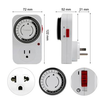 Smart Home – Prese elettriche per case smart