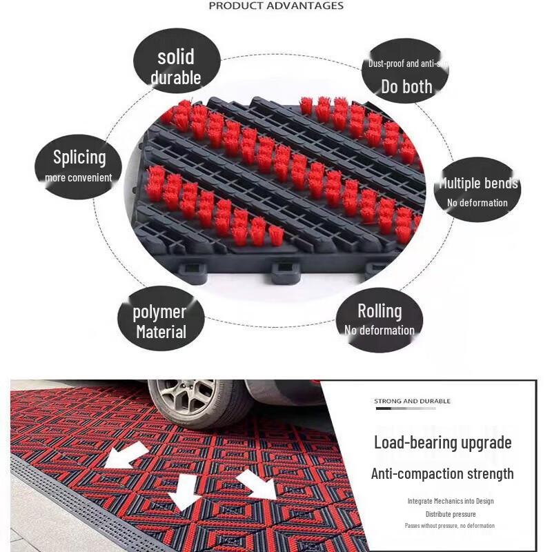 Outdoor Non-slip Entrance Mat