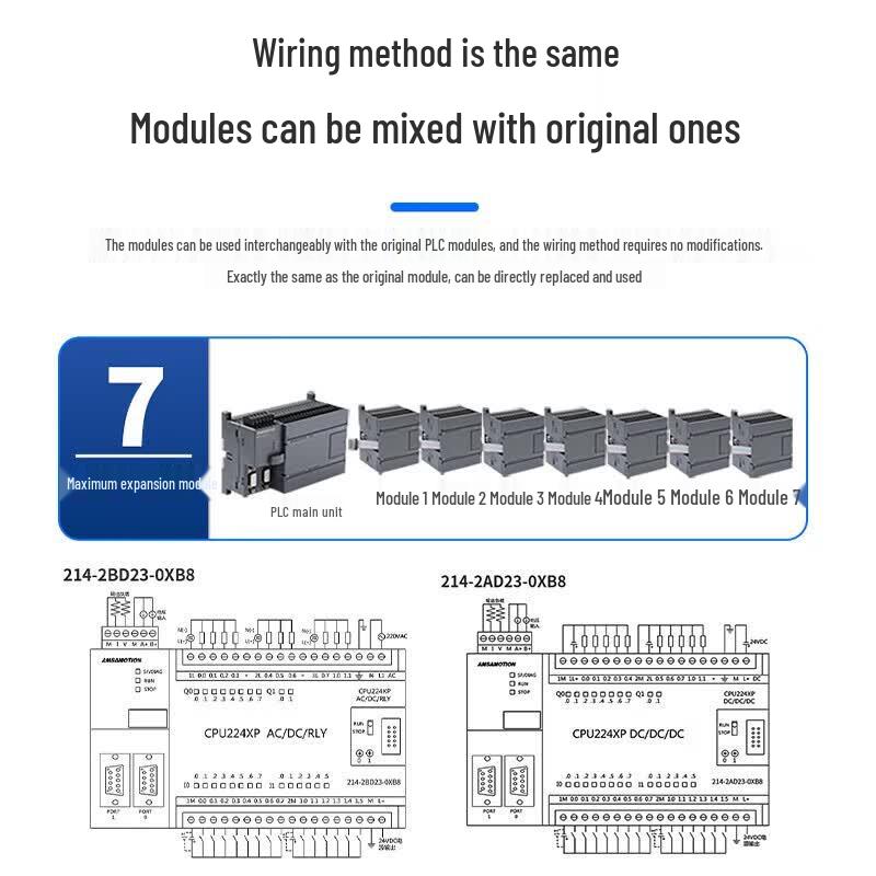 AMX PLC Analog Industrial Control Expansion Module