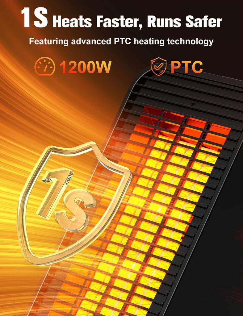 Tragbarer 1200W PTC Keramikheizlüfter mit Thermostat, 2 Heizstufen, Kipp- und Überhitzungsschutz, Fernbedienung für große Räume