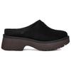 UGG New Heights Clog Black Women's 1152731-BLK