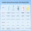 Runben Kids' & Baby's Aloe Vera Soothing Body Gel, 100g