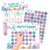 Creative Dinosaur Potty Training Reward Stickers for Children