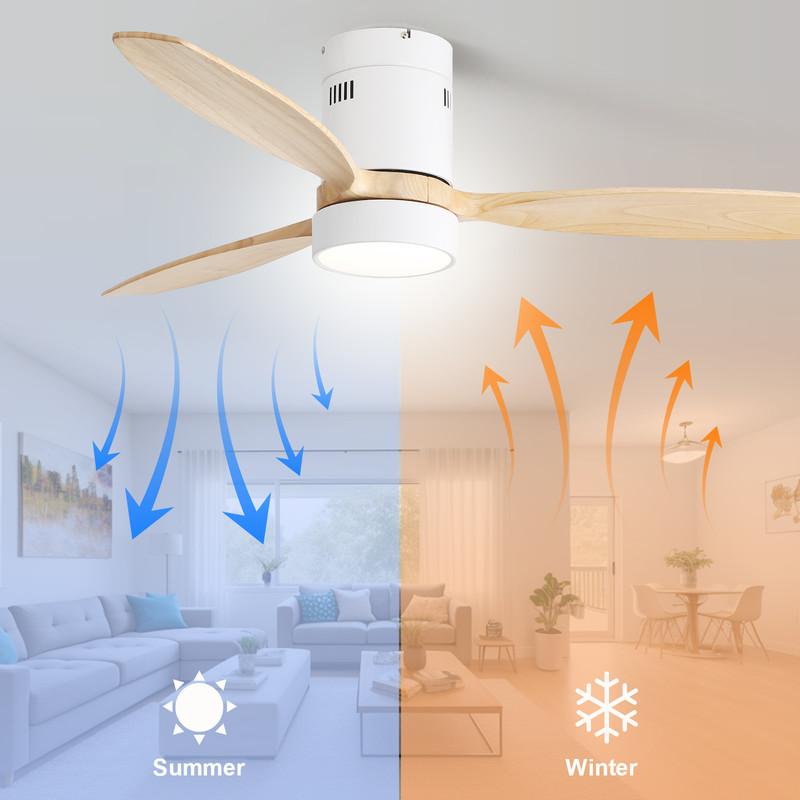 Sofucor Recessed Ceiling Fan - 3 Solid Wood Blades - Quiet DC Motor - Remote Control with Light
