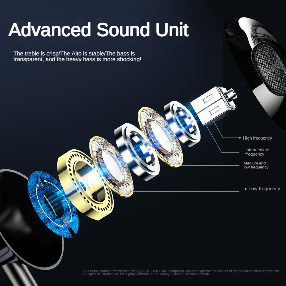 Heavy Bass Type C&3.5mm HIFI Stereo Wired Earphones In-ear Headphones with Mic Earbuds Noise Reduction Gamer Headset for Samsung