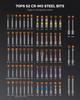 Precision 74in1 Magnetic Ratchet Screwdriver Set Detachable T-handle Magneticizer Fix Furniture, Electronics & Bicycle Tasks