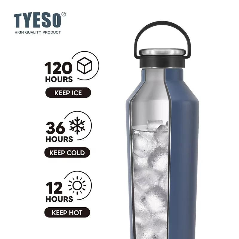 Tyeso 500ML Handle Vacuum Flasks Insulated Durable Leak-Proof for Outdoor Sports Matte Finish Carry Portable Water Bottle Cup