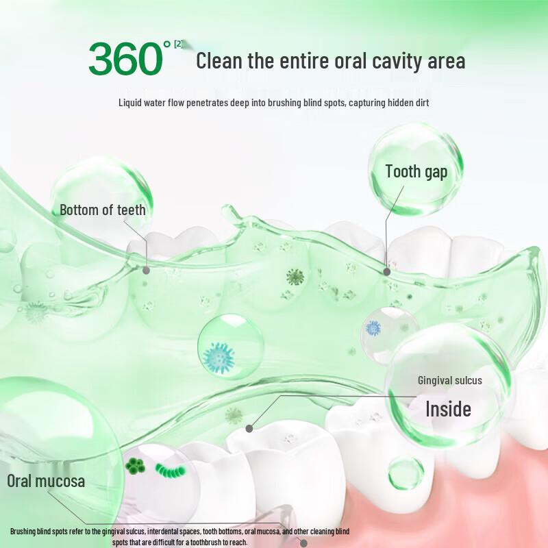 Listerine Natural Orange Mouthwash