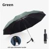 Mercedes Benz A B C E S Class AMG GLA GLB GLC GLE CLA CLS SLC GLS GLK SLK Vito Car Automatic Folding Windproof Sunshade Umbrella WGV9