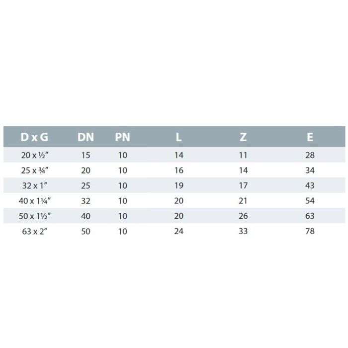 Coude PVC 90 Degrés 20mm Fileté 1/2" PN10