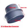 Air Diesel Heater 60mm Diameter 200cm Length Duct Pipe Tube Hose Outlet Exhaust Joiner Connector For Webasto Eberspaecher