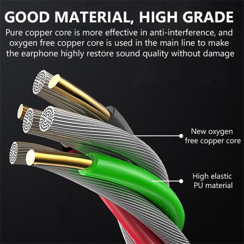 In-Ear-Bass-Stereo-Mobilkopfhörer mit Kabel, 3,5-mm-Sport-Ohrhörer, Musik-Headset mit integriertem