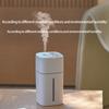 Quiet Battery Powered Humidifier For Baby Nursery Bedroom Car With Builtin Mood Light And Auto Shutoff