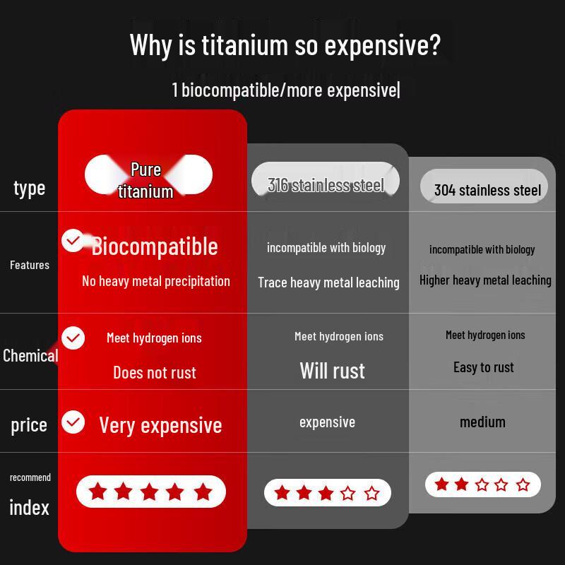 MAXCOOK Pure Titanium Chopsticks