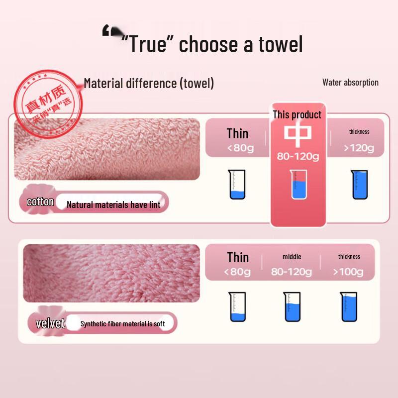 Jieliya 7A Antibacterial Xinjiang Cotton Towel